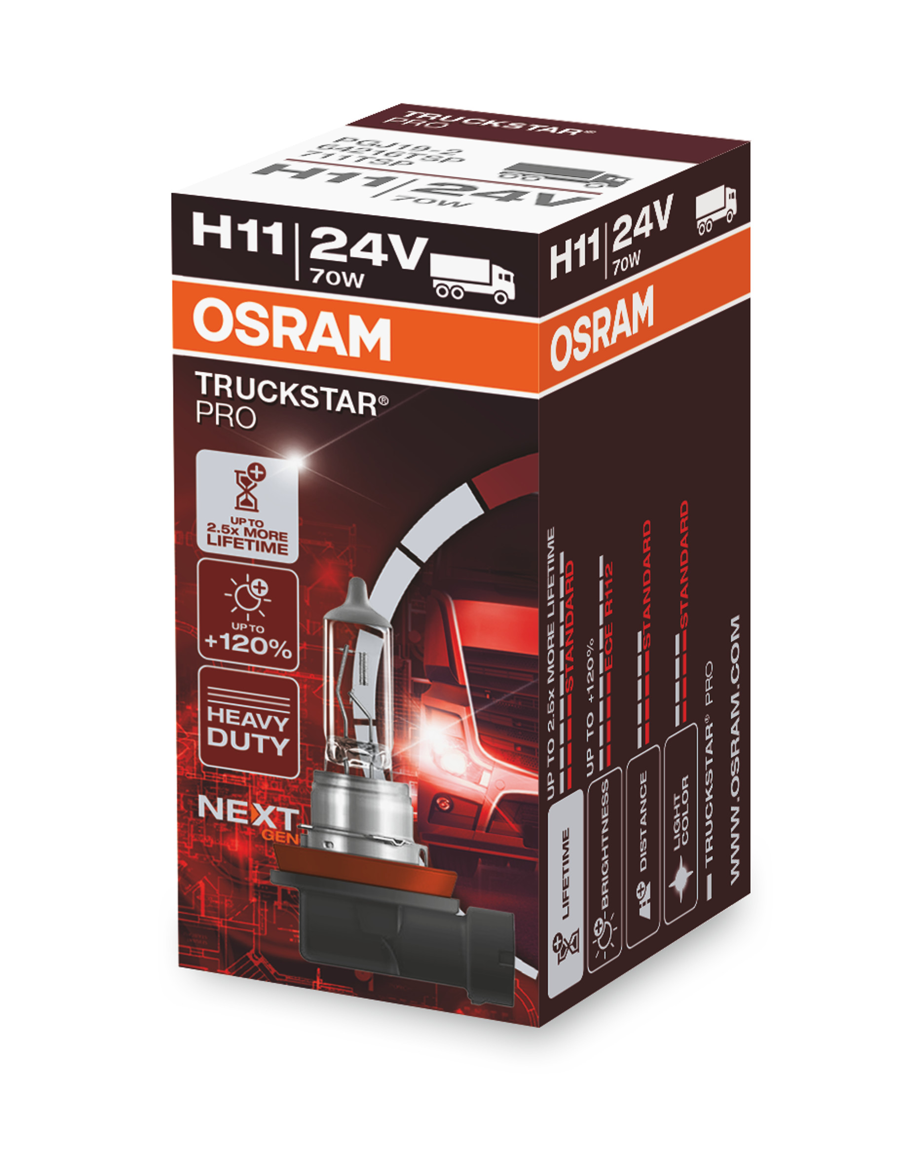 H11 24V 70W PGJ19-2 TRUCKSTAR® PRO NEXT GEN bis +120% mehr L