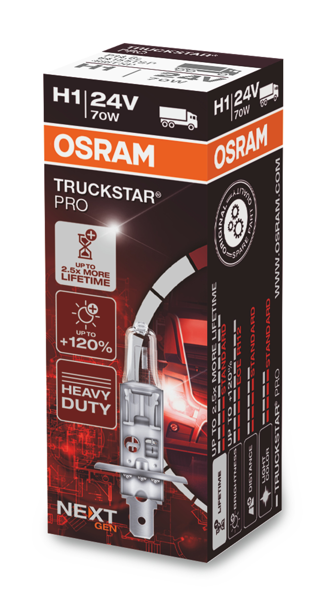 H1 24V 70W P14.5s TRUCKSTAR® PRO NEXT GEN bis +120% mehr Lic