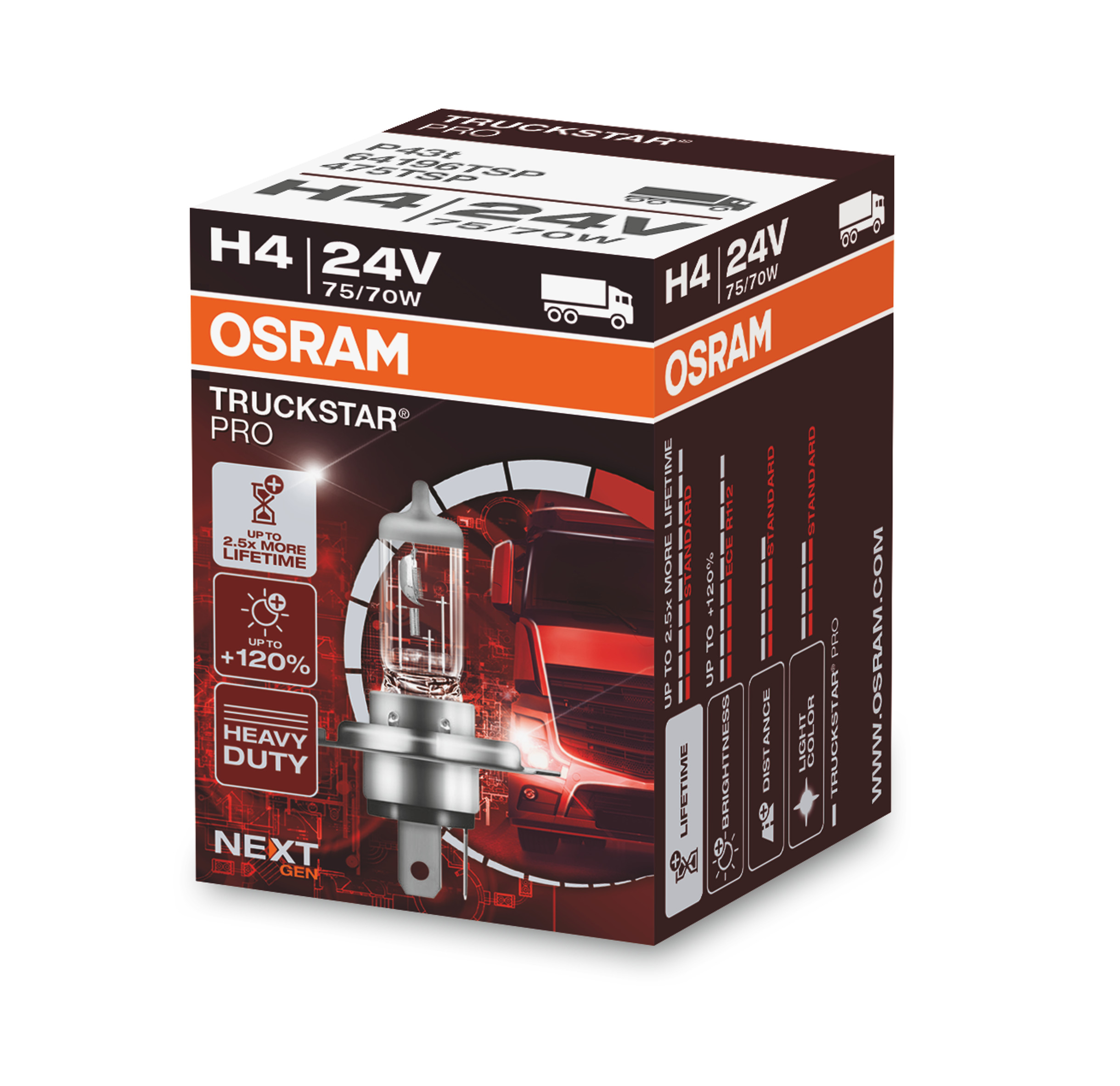H4 24V 75/70W P43t TRUCKSTAR® PRO NEXT GEN bis +120% mehr Li